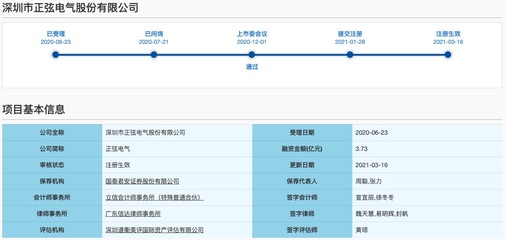 正弦電氣科創(chuàng)板IPO獲批注冊 產品售價下行與政府補助依賴隱憂并存，加碼信息技術咨詢服務